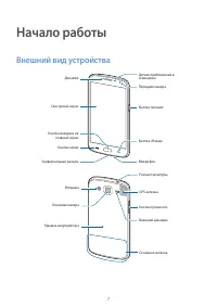 Страница 7