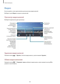 Страница 80