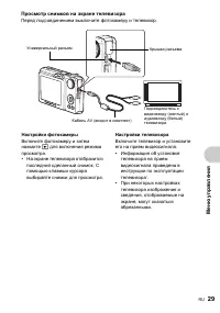 Страница 29
