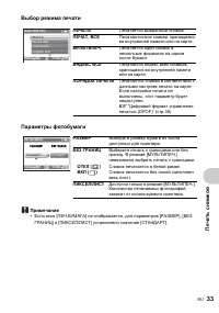 Страница 33