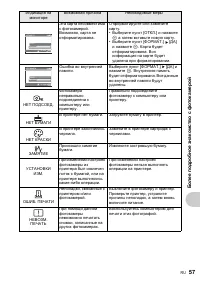 Страница 57