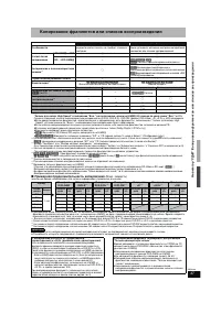 Страница 47