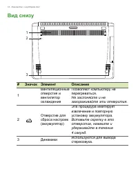 Страница 14