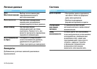 Страница 35