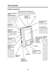 Страница 14