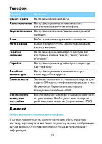 Страница 15