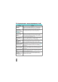 Страница 96
