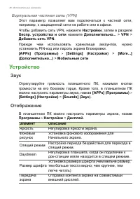 Страница 46