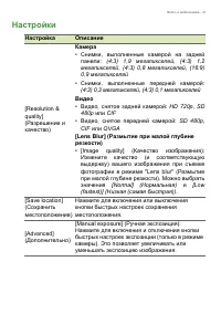 Страница 41