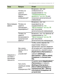 Страница 53