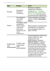 Страница 54