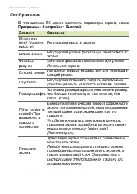 Страница 48