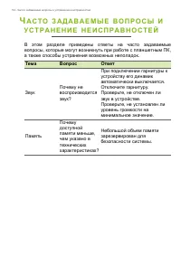Страница 54