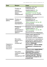 Страница 55