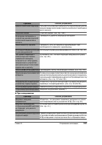 Страница 165