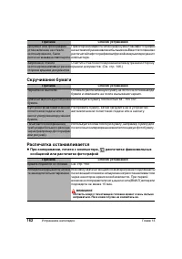 Страница 166