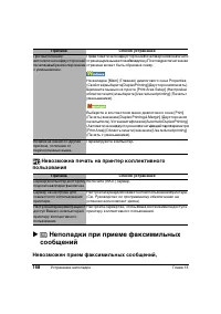 Страница 172