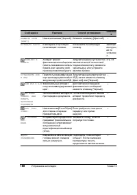 Страница 192