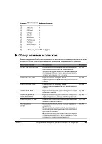 Страница 95