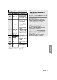 Страница 47