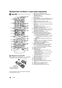 Страница 58