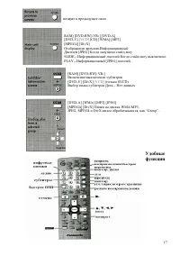 Страница 17