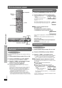 Страница 30