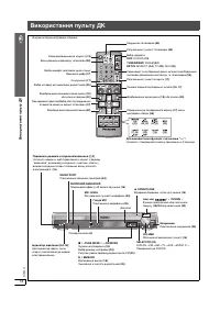 Страница 58