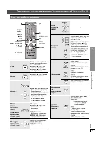Страница 61