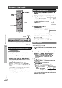 Страница 74