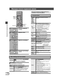 Страница 54