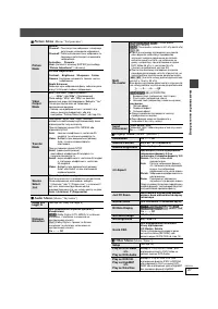 Страница 55