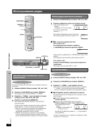 Страница 32