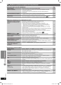 Страница 78