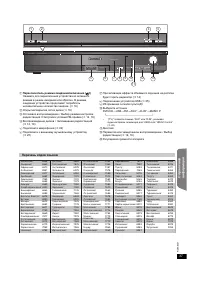 Страница 37