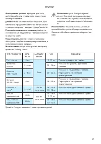 Страница 27