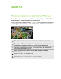 Страница 61