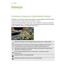 Страница 59