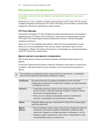 Страница 122