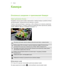 Страница 61