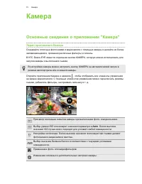 Страница 75