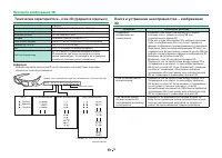Страница 74
