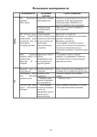 Страница 26