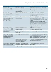 Страница 41