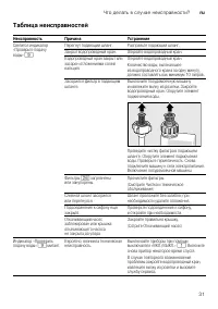 Страница 31