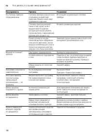 Страница 38