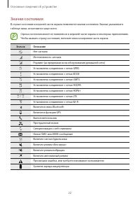 Страница 22