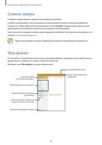 Страница 29