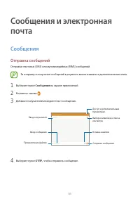 Страница 51