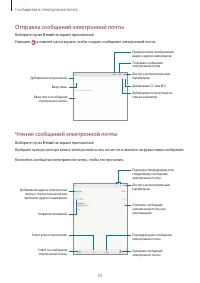 Страница 53